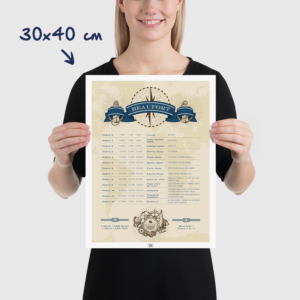 Affiche Echelle de Beaufort pour décrire la force du vent et l'état de la mer, sur fond clair, dimensions 30x40 cm
