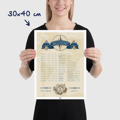 Affiche Echelle de Beaufort pour décrire la force du vent et l'état de la mer, sur fond clair, dimensions 30x40 cm