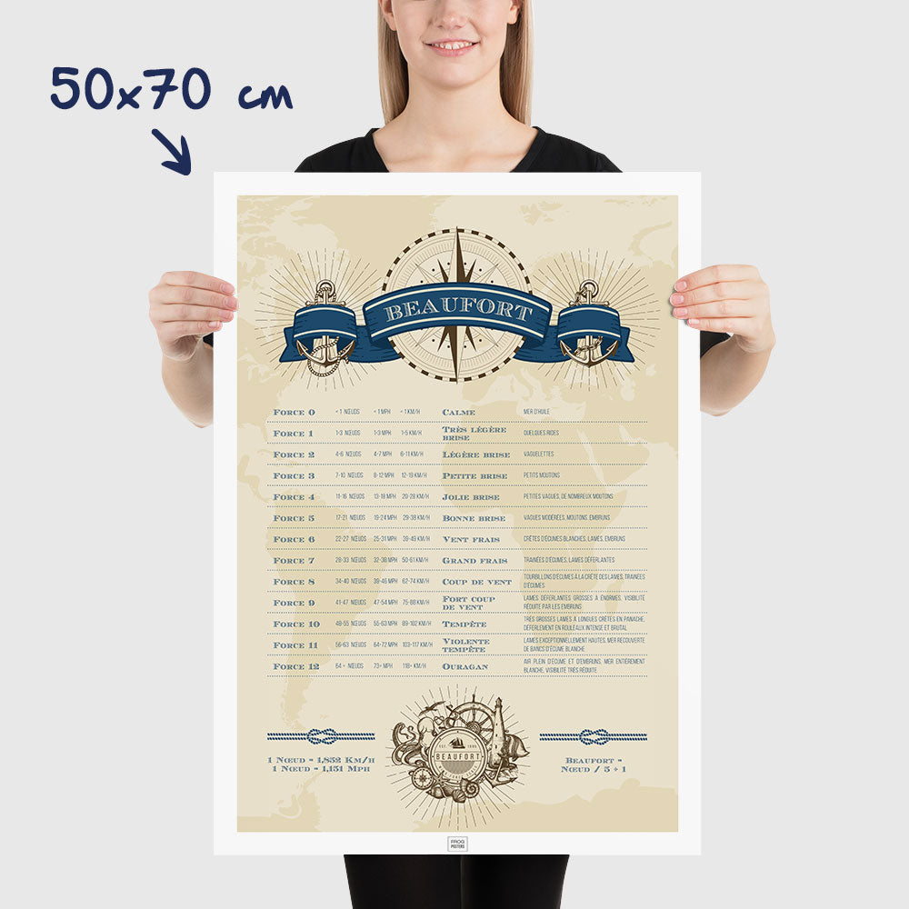 Affiche Echelle de Beaufort pour décrire la force du vent et l'état de la mer, sur fond clair, dimensions 50x70 cm