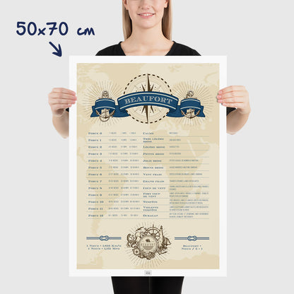 Affiche Echelle de Beaufort pour décrire la force du vent et l'état de la mer, sur fond clair, dimensions 50x70 cm