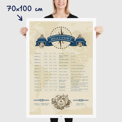 Affiche Echelle de Beaufort pour décrire la force du vent et l'état de la mer, sur fond clair, dimensions 70x100 cm