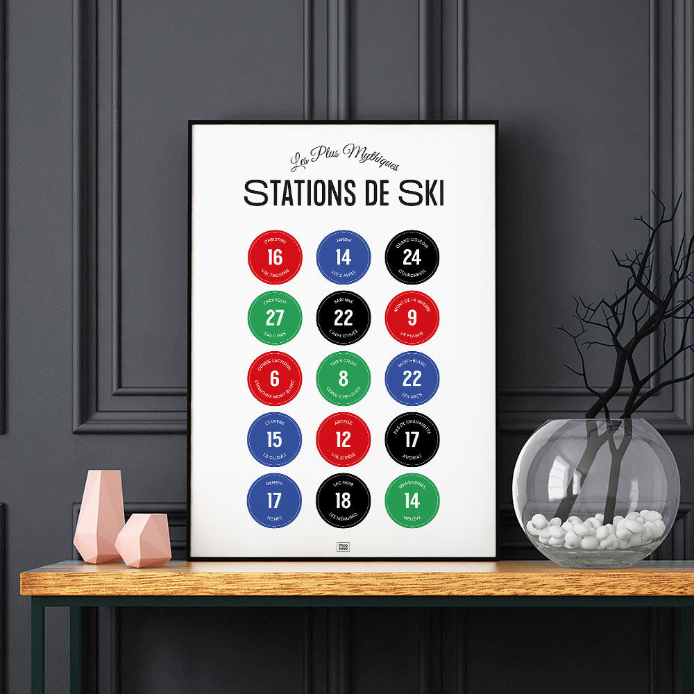 Affiche ski : les stations de ski mythiques des Alpes et leurs pistes, sur fond sombre