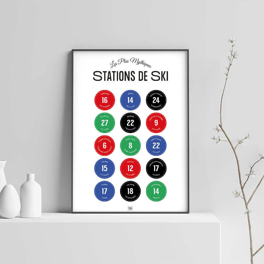 Affiche ski : les stations de ski mythiques des Alpes et leurs pistes, sur fond clair