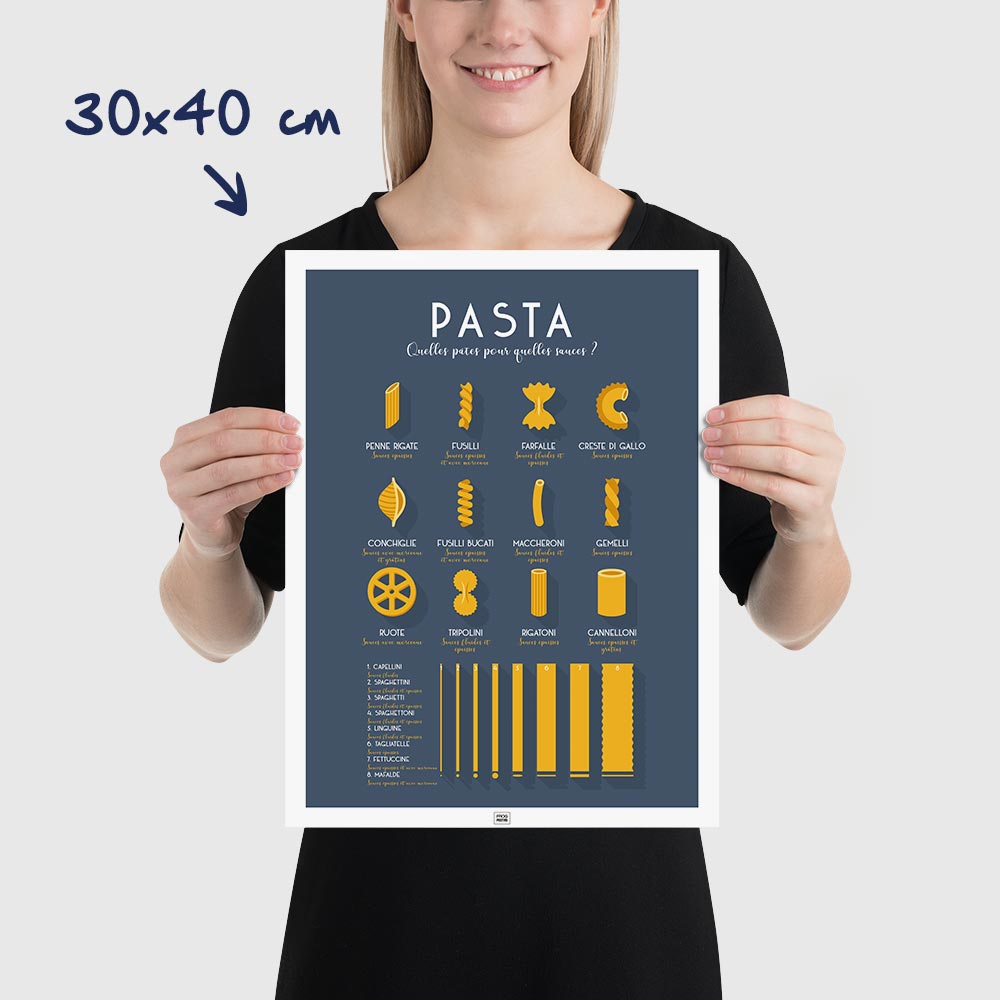 affiche pates italiennes, poster vintage minimaliste graphique, dimensions 30x40 cm
