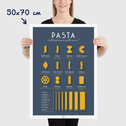 affiche pates italiennes, poster vintage minimaliste graphique, dimensions 50x70 cm
