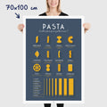 affiche pates italiennes, poster vintage minimaliste graphique, dimensions 70x100 cm
