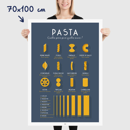 affiche pates italiennes, poster vintage minimaliste graphique, dimensions 70x100 cm
