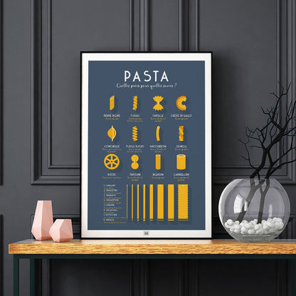 affiche pates italiennes, poster vintage minimaliste graphique, sur fond sombre
