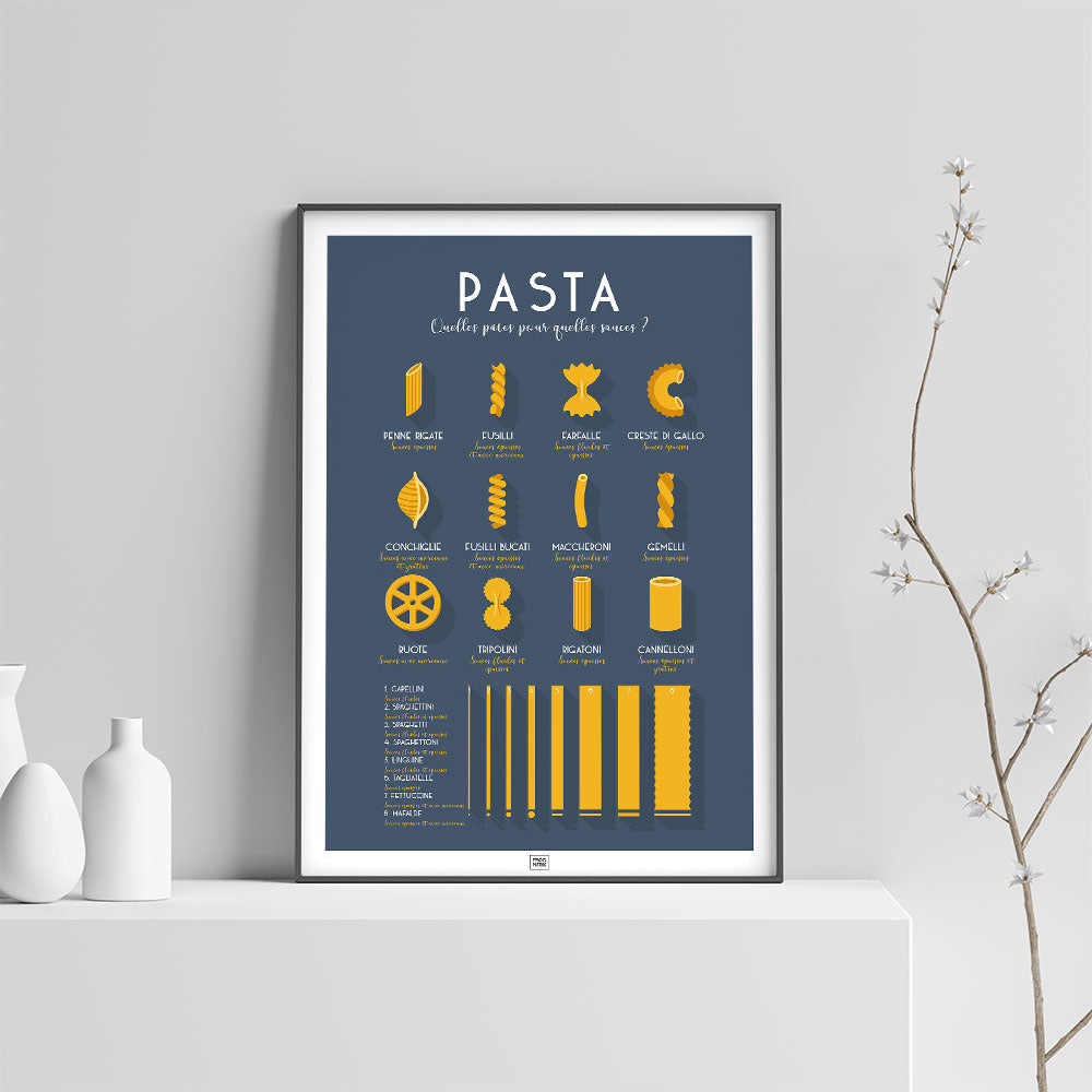 affiche pates italiennes, poster vintage minimaliste graphique, sur fond clair
