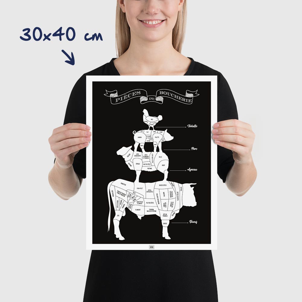 Affiche pièces de boucherie, guide des morceaux de boeuf, agneau, porc et volaille du boucher, dimensions 30x40 cm