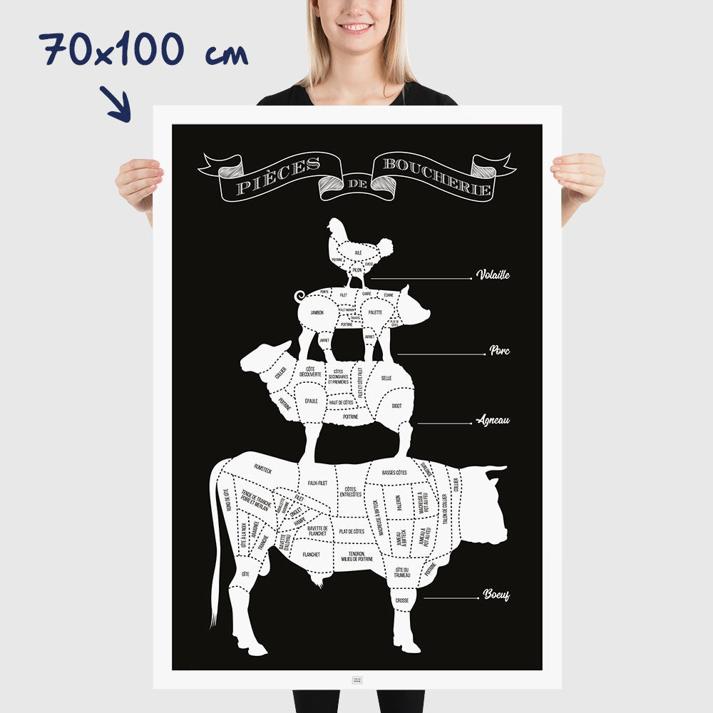 Affiche pièces de boucherie, guide des morceaux de boeuf, agneau, porc et volaille du boucher, dimensions 70x100 cm