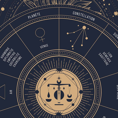 Affiche signe astrologique Balance, poster vintage de signe du zodiaque, zoom