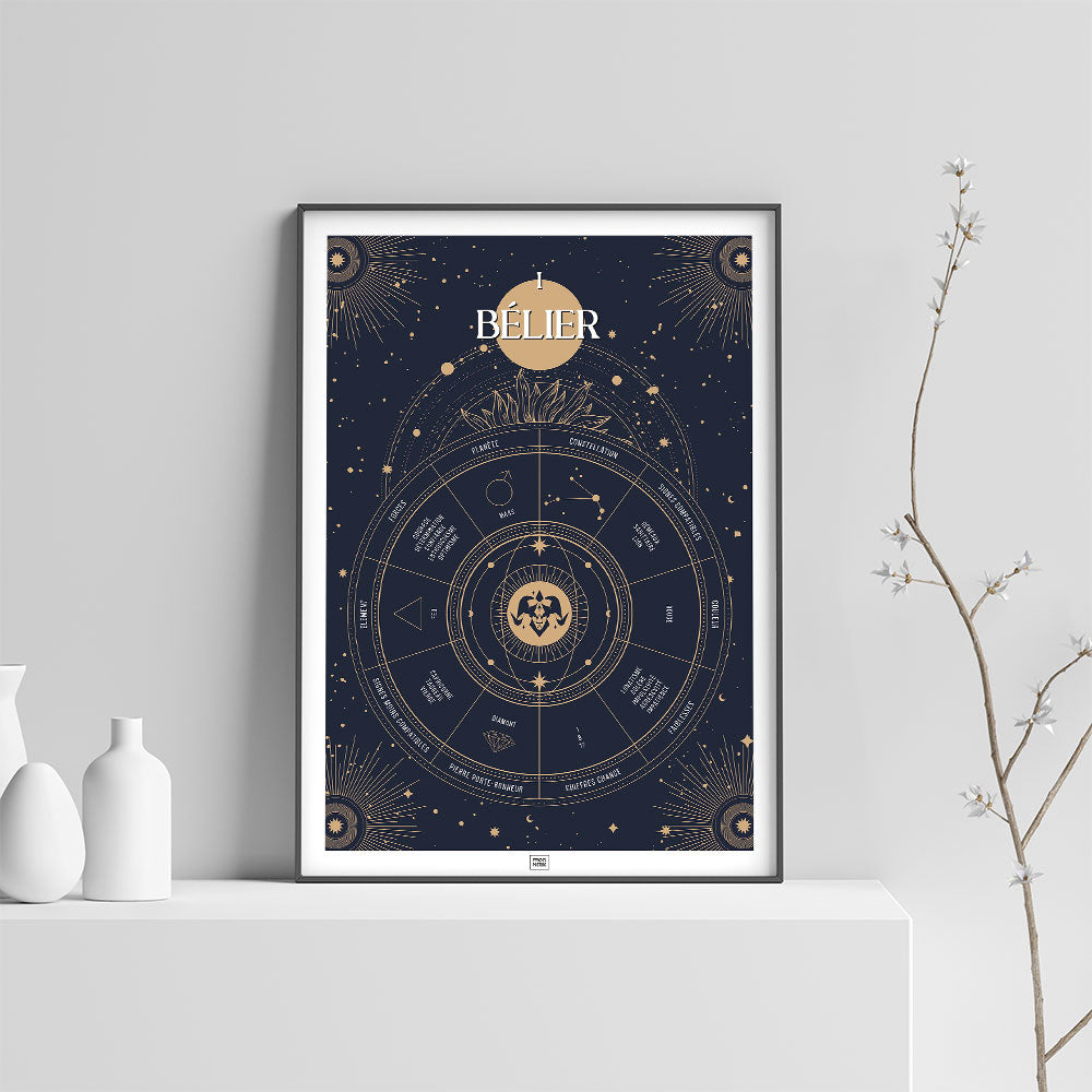 Affiche signe astrologique Bélier, poster vintage de signe du zodiaque, sur fond clair