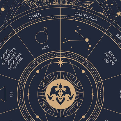 Affiche signe astrologique Bélier, poster vintage de signe du zodiaque, zoom