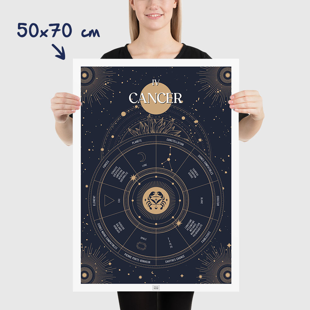 Affiche signe astrologique Cancer, poster vintage de signe du zodiaque, dimensions 50x70 cm