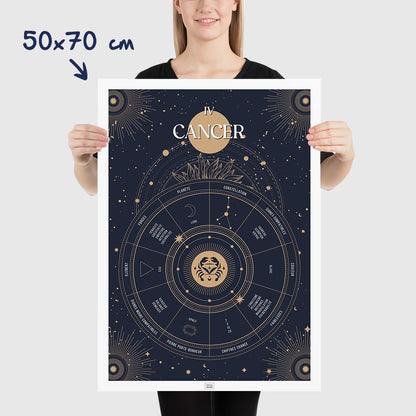 Affiche signe astrologique Cancer, poster vintage de signe du zodiaque, dimensions 50x70 cm