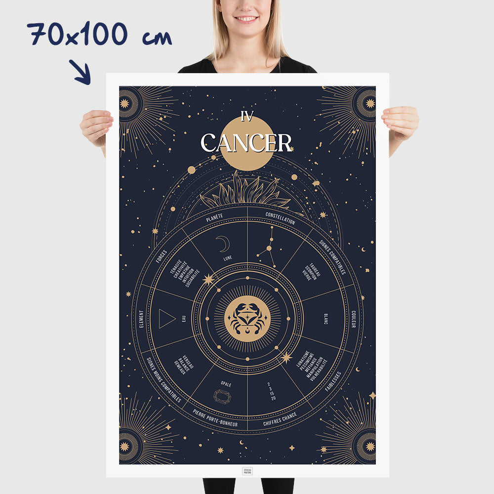 Affiche signe astrologique Cancer, poster vintage de signe du zodiaque, dimensions 70x100 cm