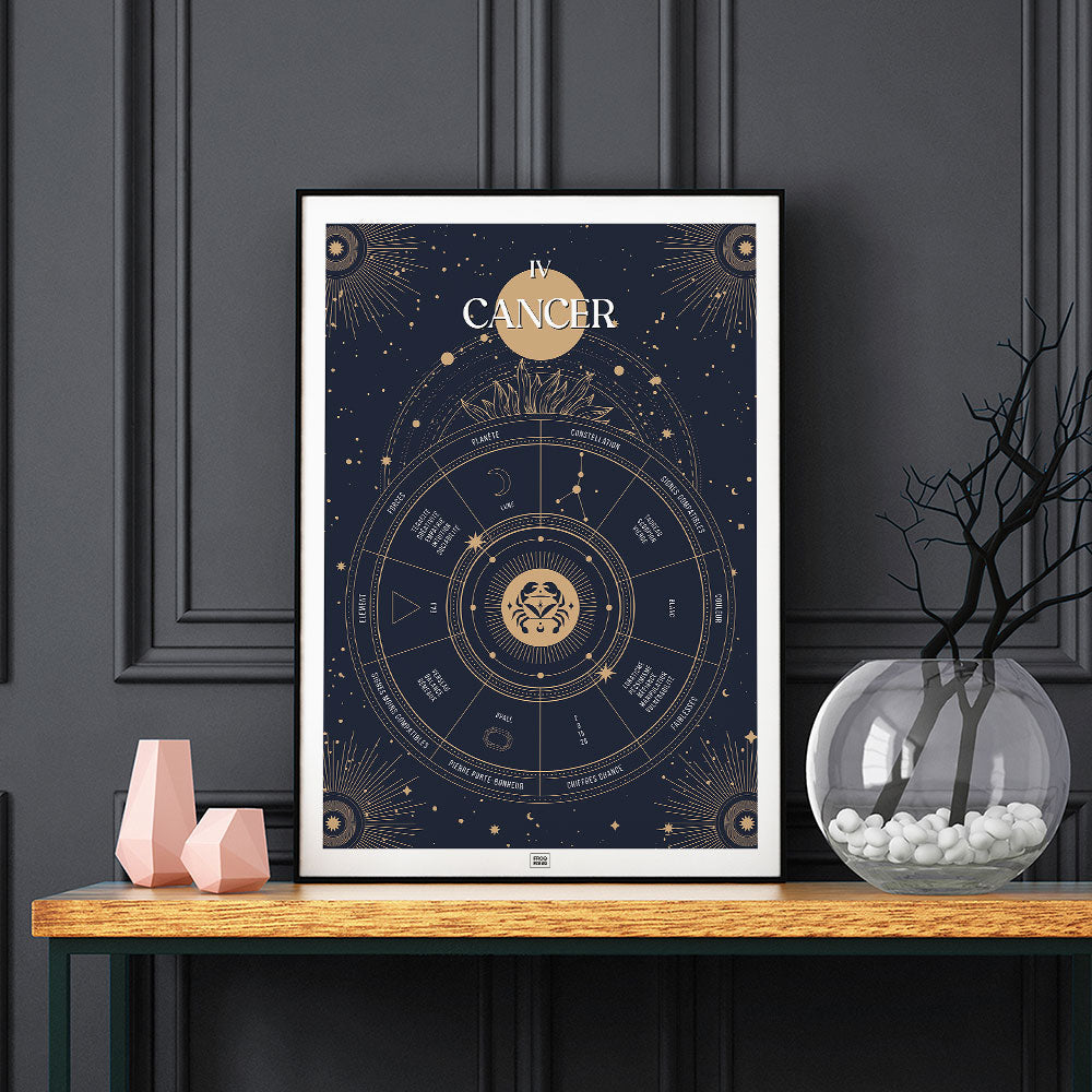 Affiche signe astrologique Cancer, poster vintage de signe du zodiaque, sur fond sombre