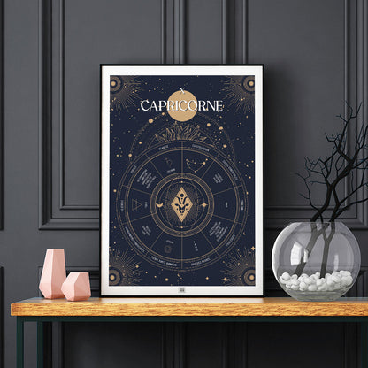 Affiche signe astrologique Capricorne, poster vintage de signe du zodiaque, sur fond sombre