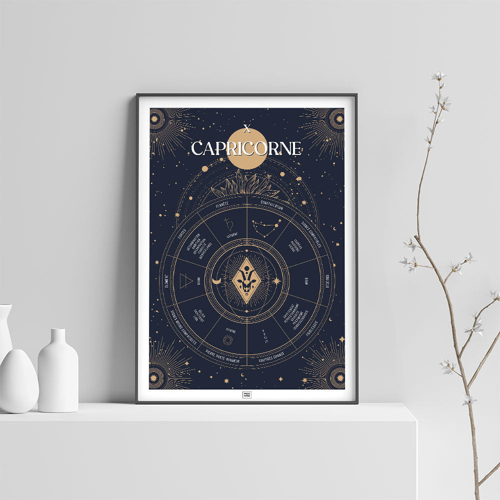 Affiche signe astrologique Capricorne, poster vintage de signe du zodiaque, sur fond clair
