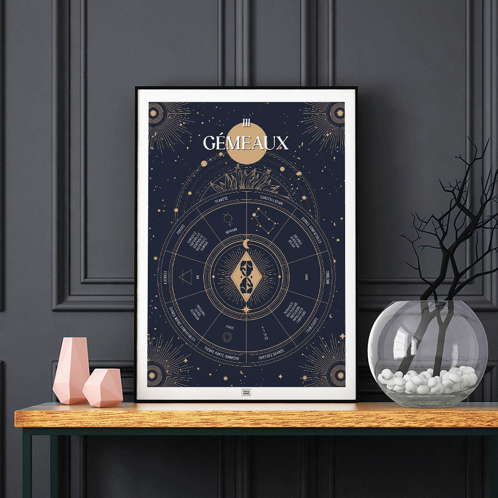 Affiche signe astrologique Gémeaux, poster vintage de signe du zodiaque, sur fond sombre