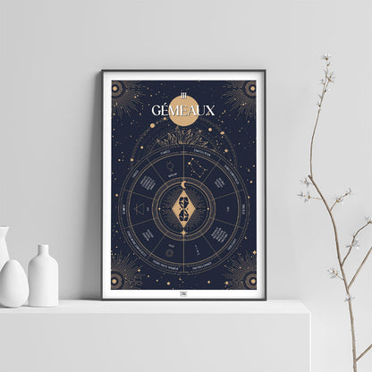 Affiche signe astrologique Gémeaux, poster vintage de signe du zodiaque, sur fond clair
