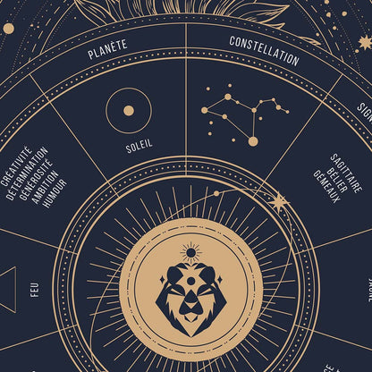 Affiche signe astrologique Lion, poster vintage de signe du zodiaque, zoom