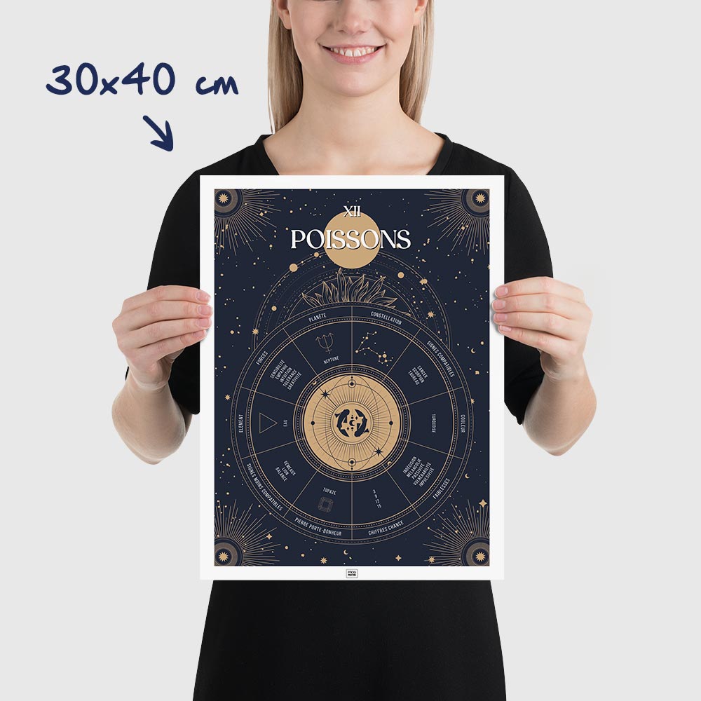 Affiche signe astrologique Poissons, poster vintage de signe du zodiaque, dimensions 30x40 cm