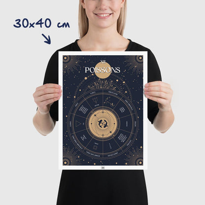 Affiche signe astrologique Poissons, poster vintage de signe du zodiaque, dimensions 30x40 cm
