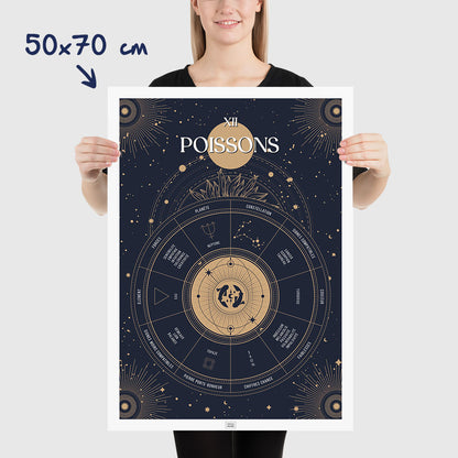 Affiche signe astrologique Poissons, poster vintage de signe du zodiaque, dimensions 50x70 cm