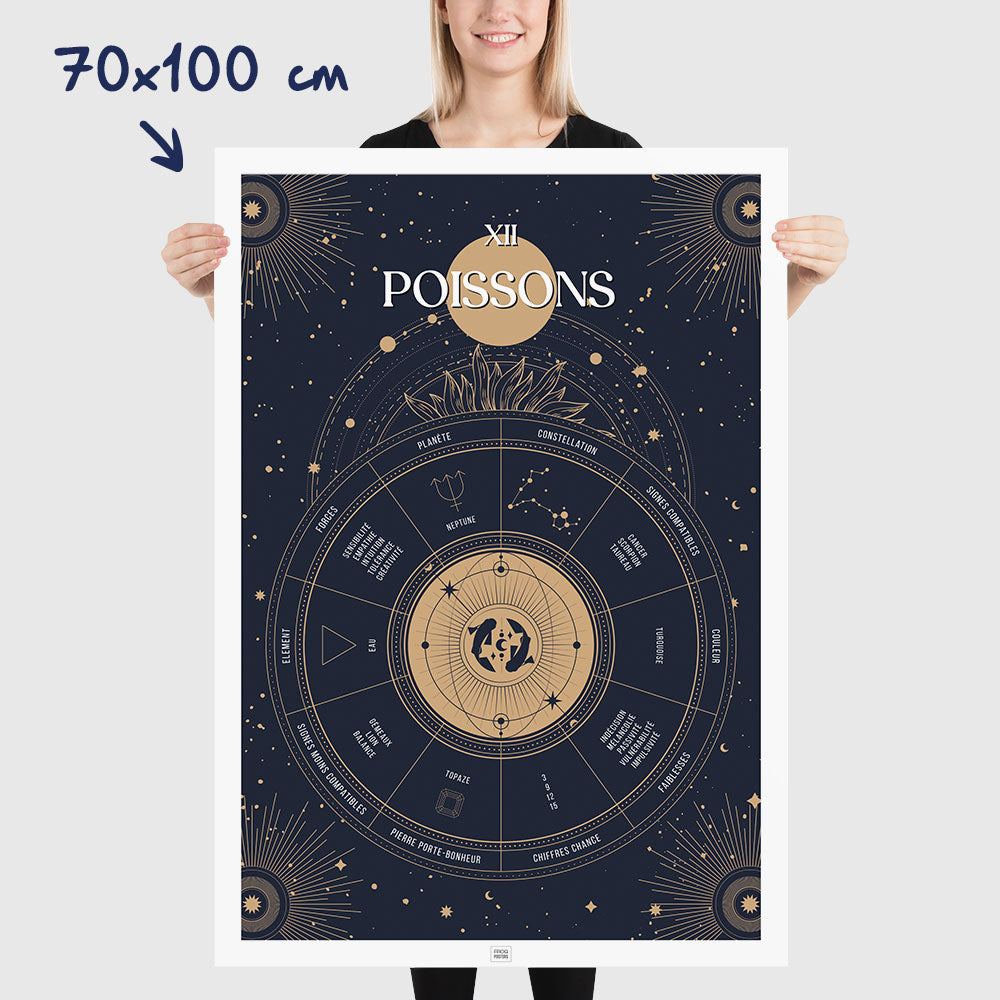 Affiche signe astrologique Poissons, poster vintage de signe du zodiaque, dimensions 70x100 cm