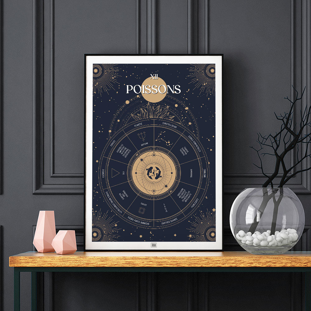 Affiche signe astrologique Poissons, poster vintage de signe du zodiaque, sur fond sombre