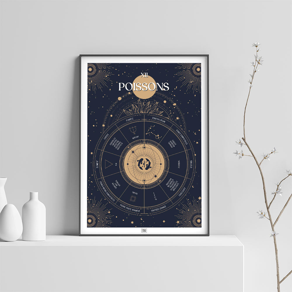 Affiche signe astrologique Poissons, poster vintage de signe du zodiaque, sur fond clair