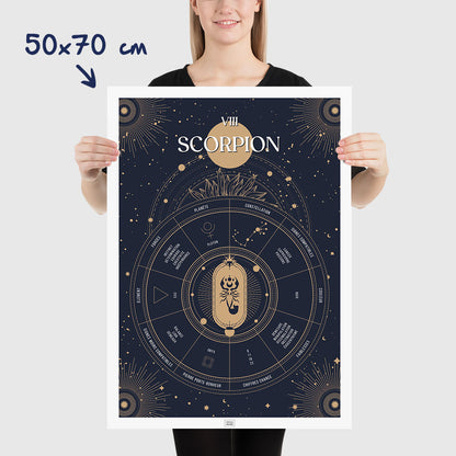 Affiche signe astrologique Scorpion, poster vintage de signe du zodiaque, dimensions 50x70 cm