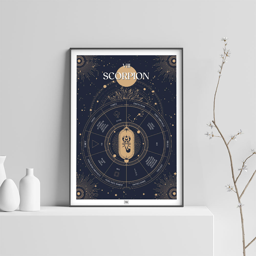 Affiche signe astrologique Scorpion, poster vintage de signe du zodiaque, sur fond clair