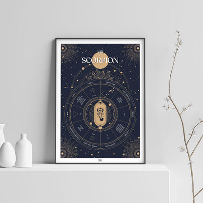 Affiche signe astrologique Scorpion, poster vintage de signe du zodiaque, sur fond clair