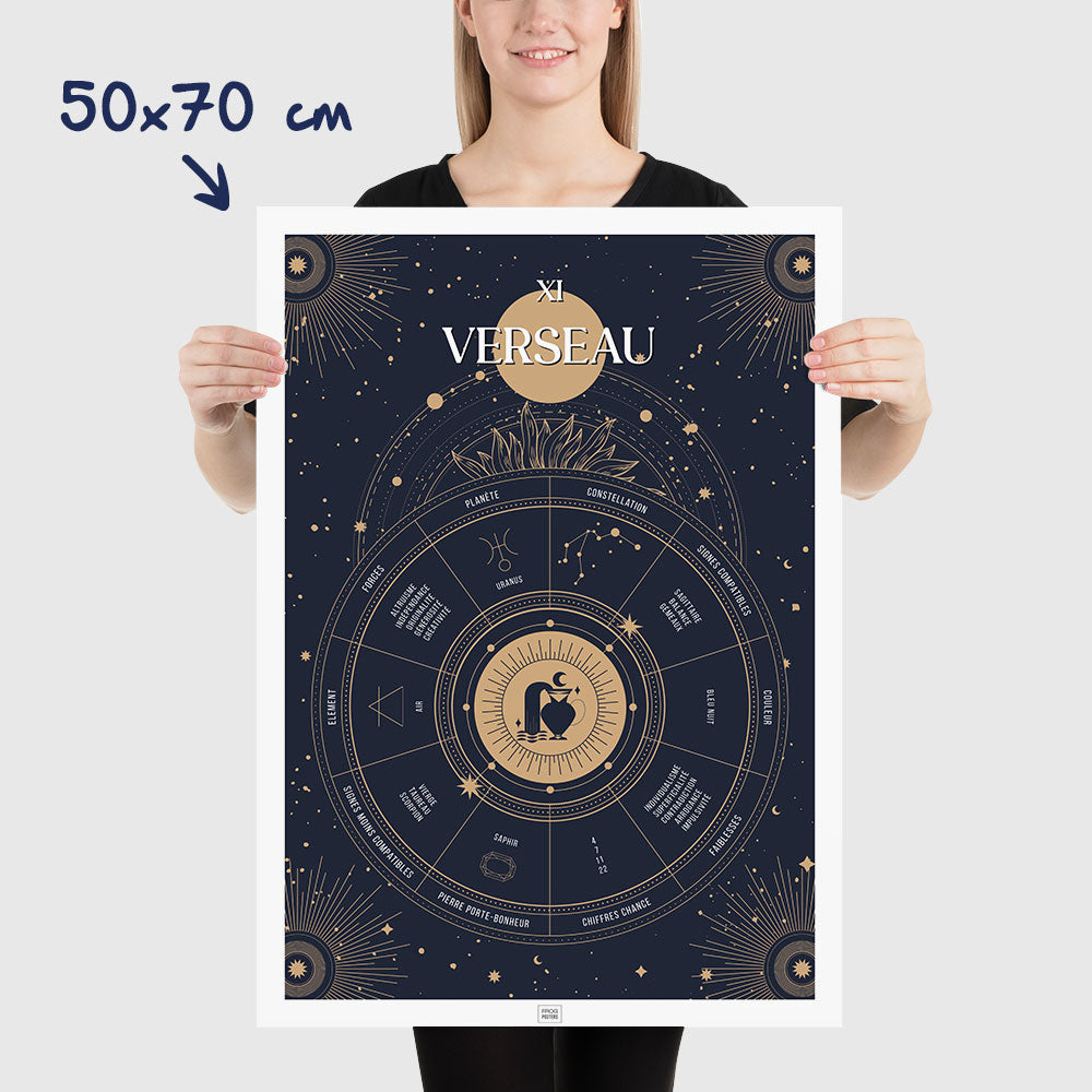 Affiche Astrologie Verseau - Impression D'art 12x16, Style Psychédélique, Neuve