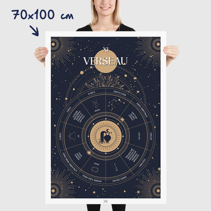 Affiche signe astrologique Verseau, poster vintage de signe du zodiaque, dimensions 70x100 cm