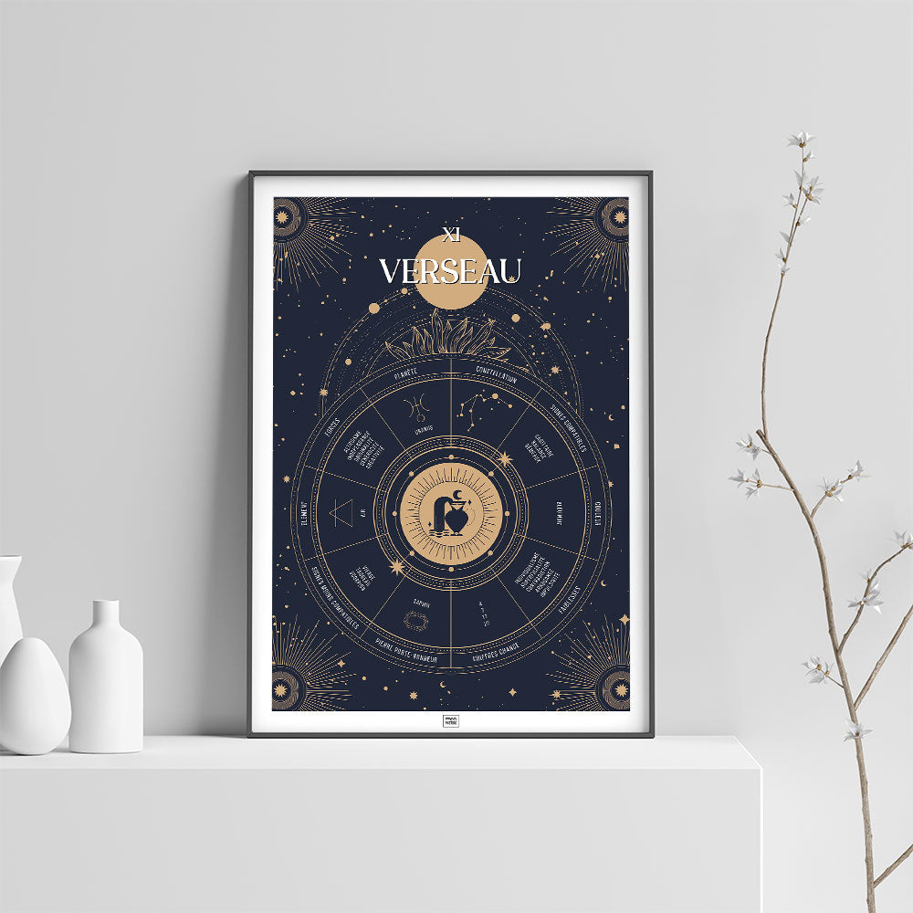 Affiche signe astrologique Verseau, poster vintage de signe du zodiaque, sur fond clair